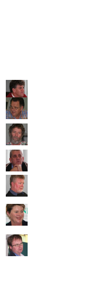 Team members:Professor John Pegg
Dr Debra Panizzon
Mr Neil Smith


Some of the teachers

￼
Chris Drake￼
Graeme Muldoon

￼
Graham Hemmings
￼
Warren McElroy

￼
Rod Blacker


￼
Anne Parnell


￼
Patrick Sullivan



Web Links
ASISTM